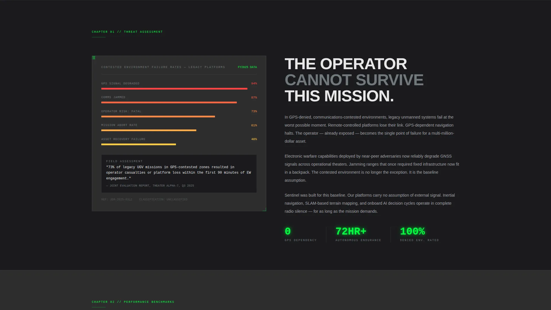 Defense Contractor & Military Specialist Professional Website Template