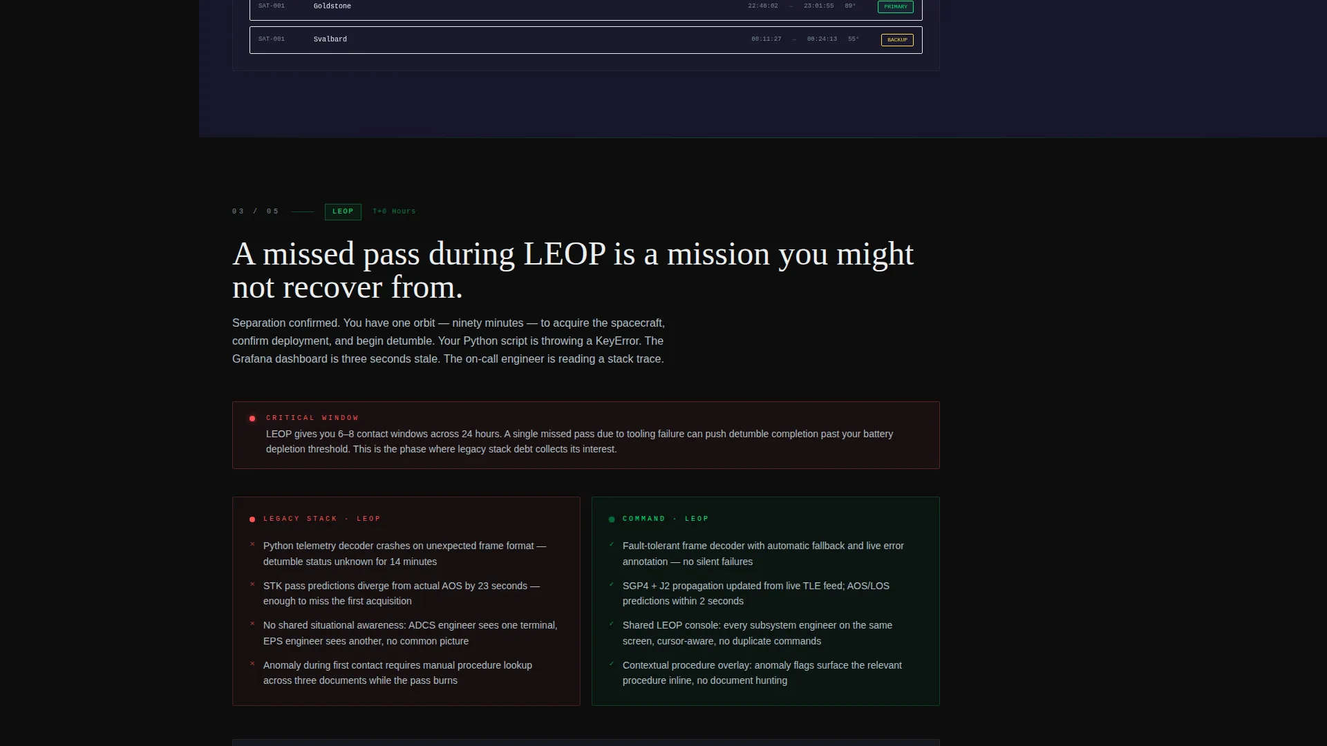 Mission Control Software Landing Page Template