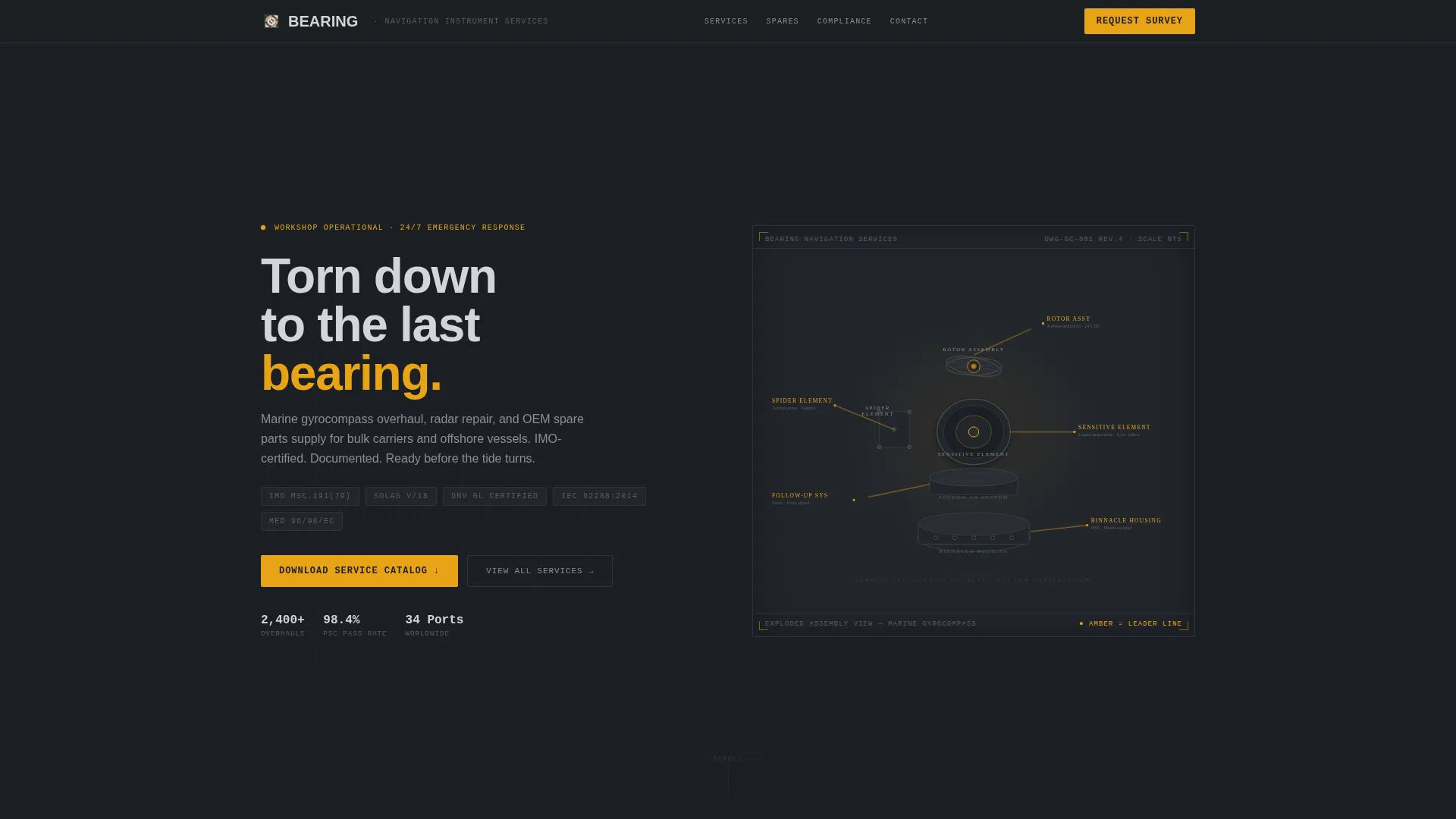 Marine Equipment & Supply Specialist Privacy Policy Website Template