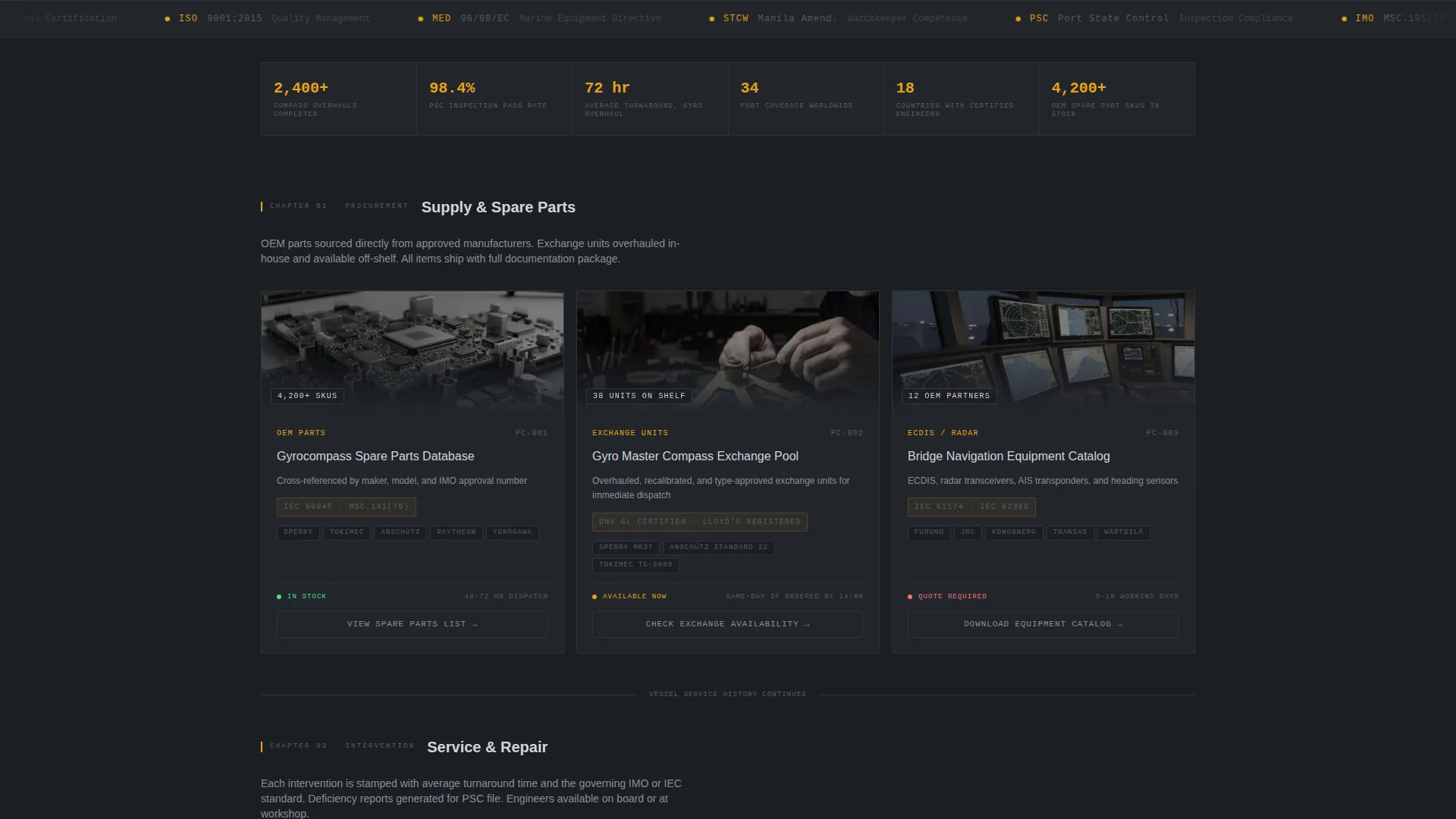Marine Equipment & Supply Specialist Privacy Policy Website Template