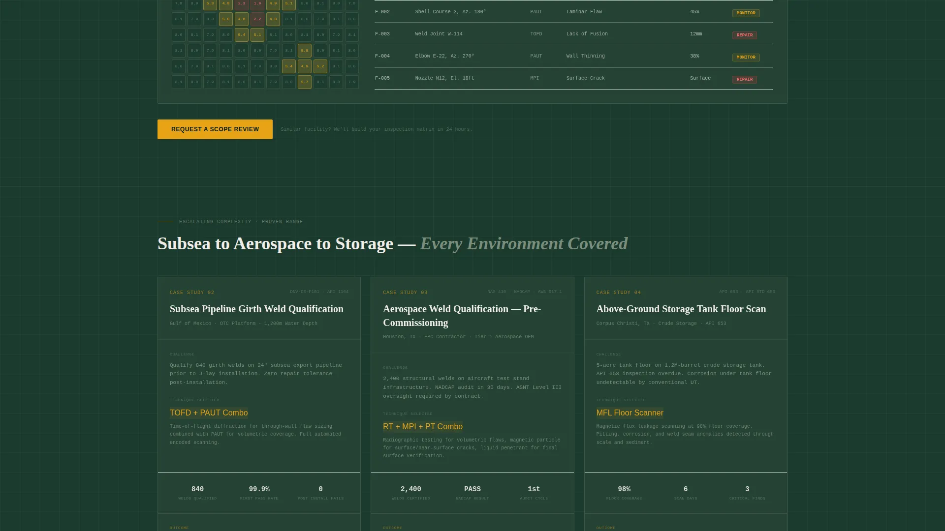 NDT Service Provider Landing Page Template