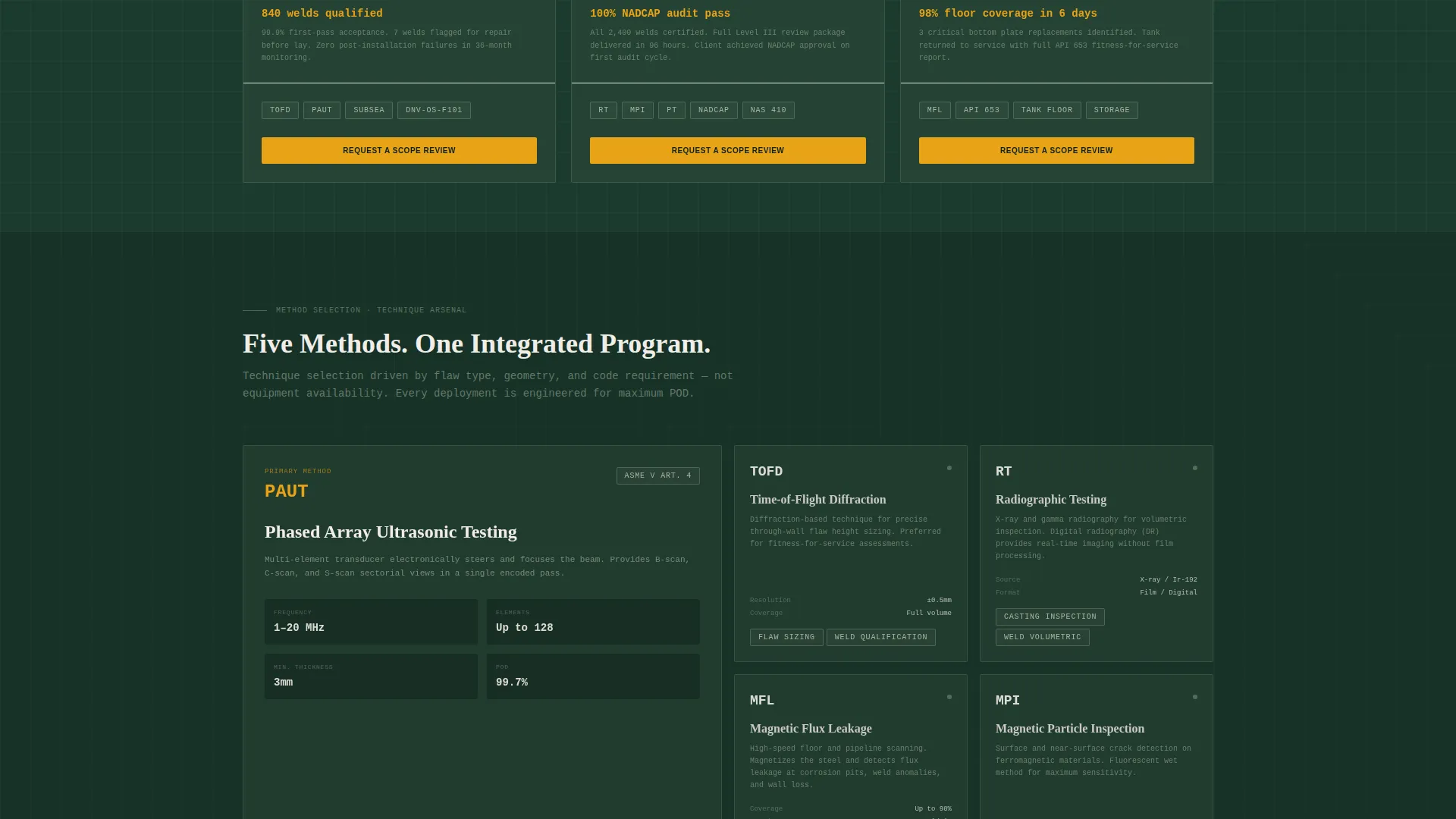 NDT Service Provider Landing Page Template