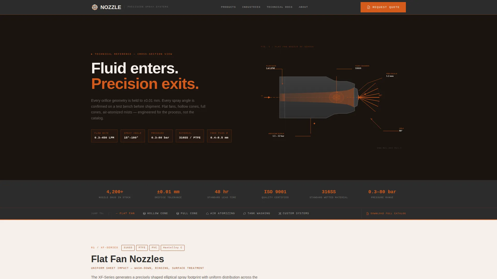 Component & Equipment Manufacturing Advanced Professional Website Template