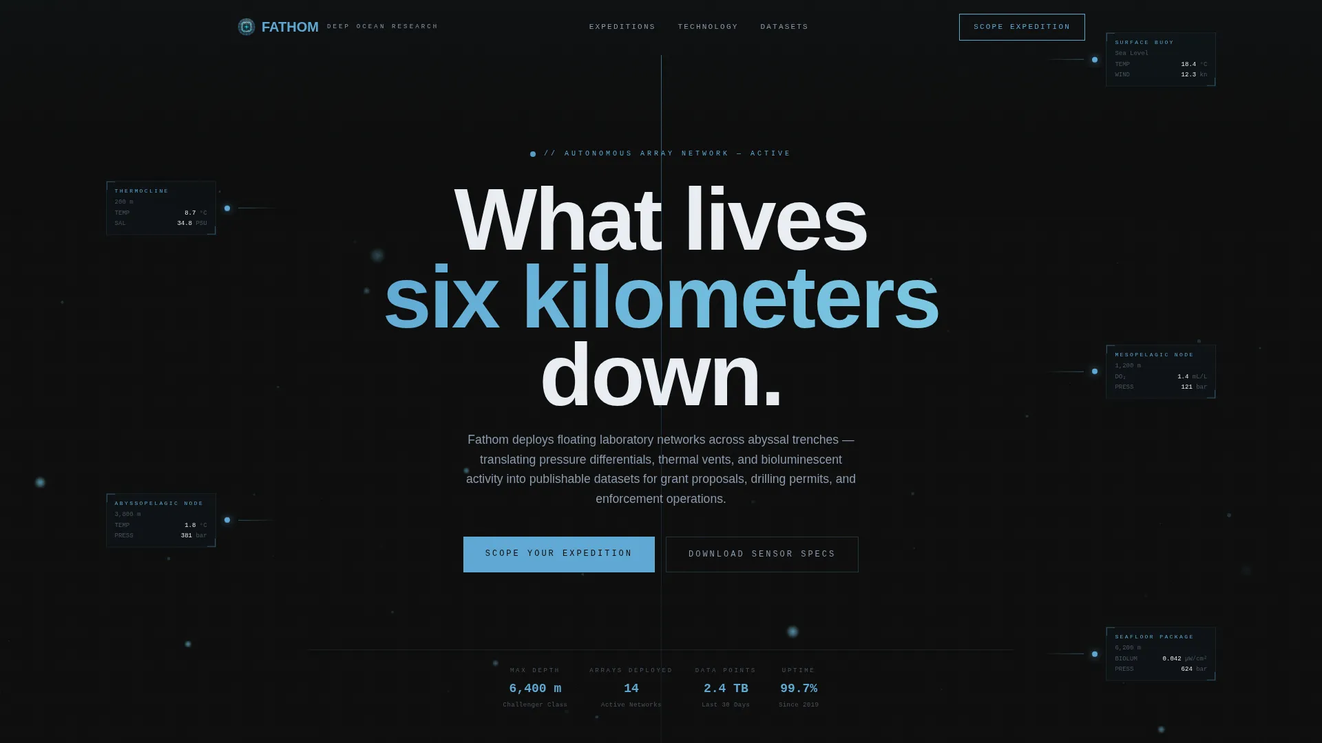 Ocean Research Institute Website Template