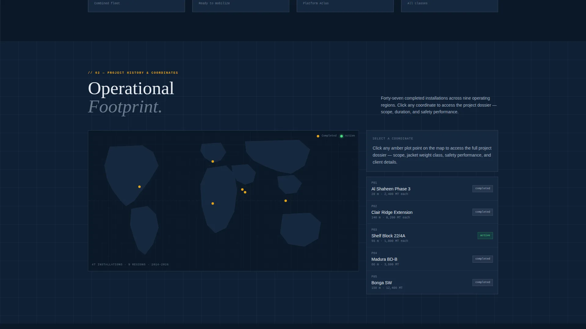 Offshore Platform Construction Company Website Template