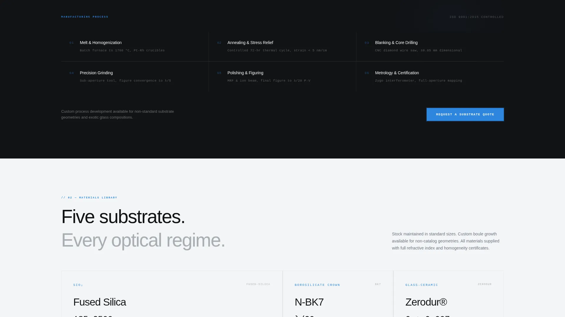 Ceramics & Glass Manufacturing Professional Website Template