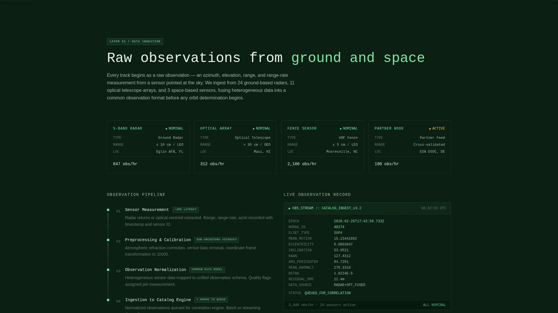 Space & Advanced Aerospace Specialist Professional Website Template