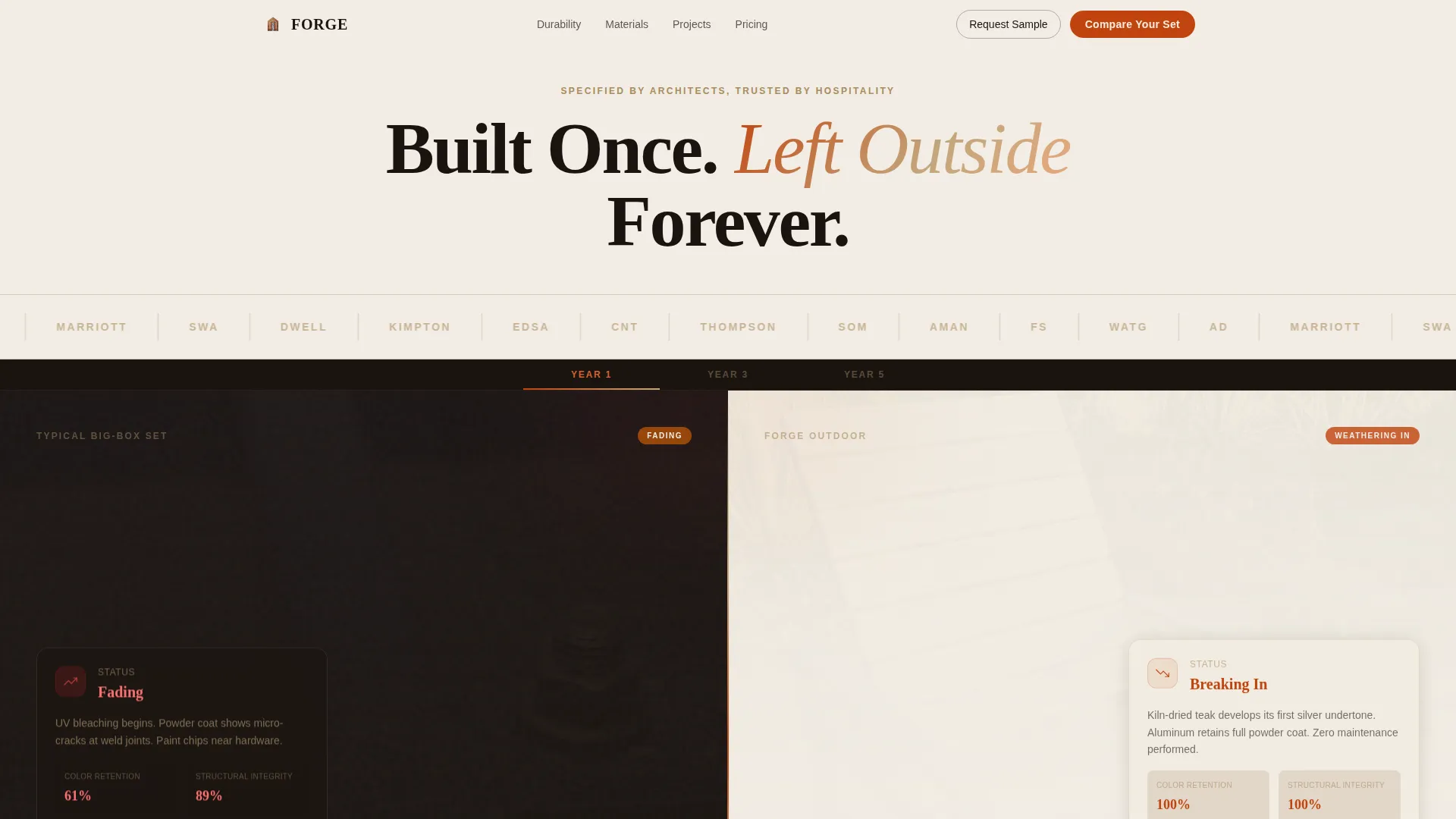 Wood & Furniture Manufacturing Advanced Professional Website Template