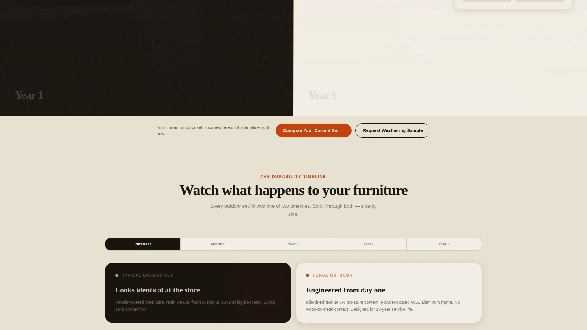 Wood & Furniture Manufacturing Advanced Professional Website Template