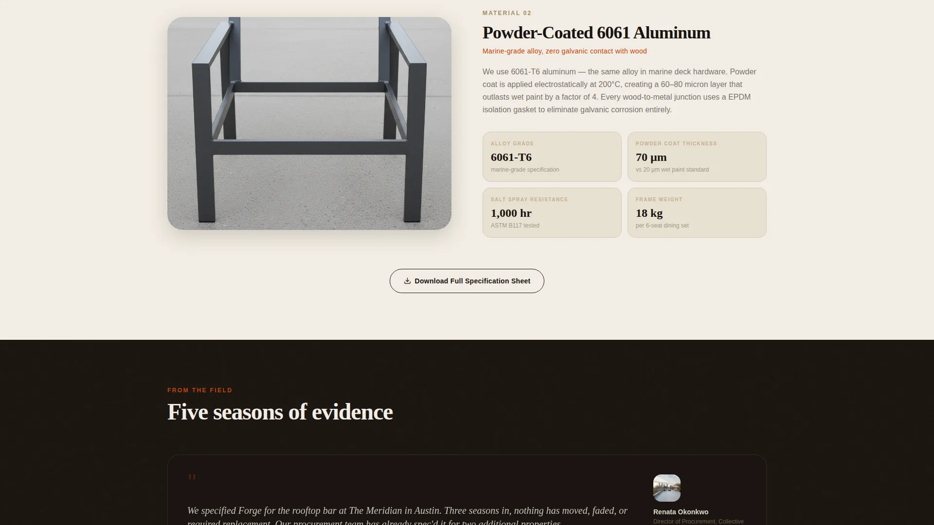 Wood & Furniture Manufacturing Advanced Professional Website Template