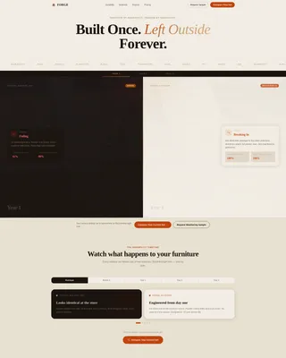 Wood & Furniture Manufacturing Advanced Professional Website Template