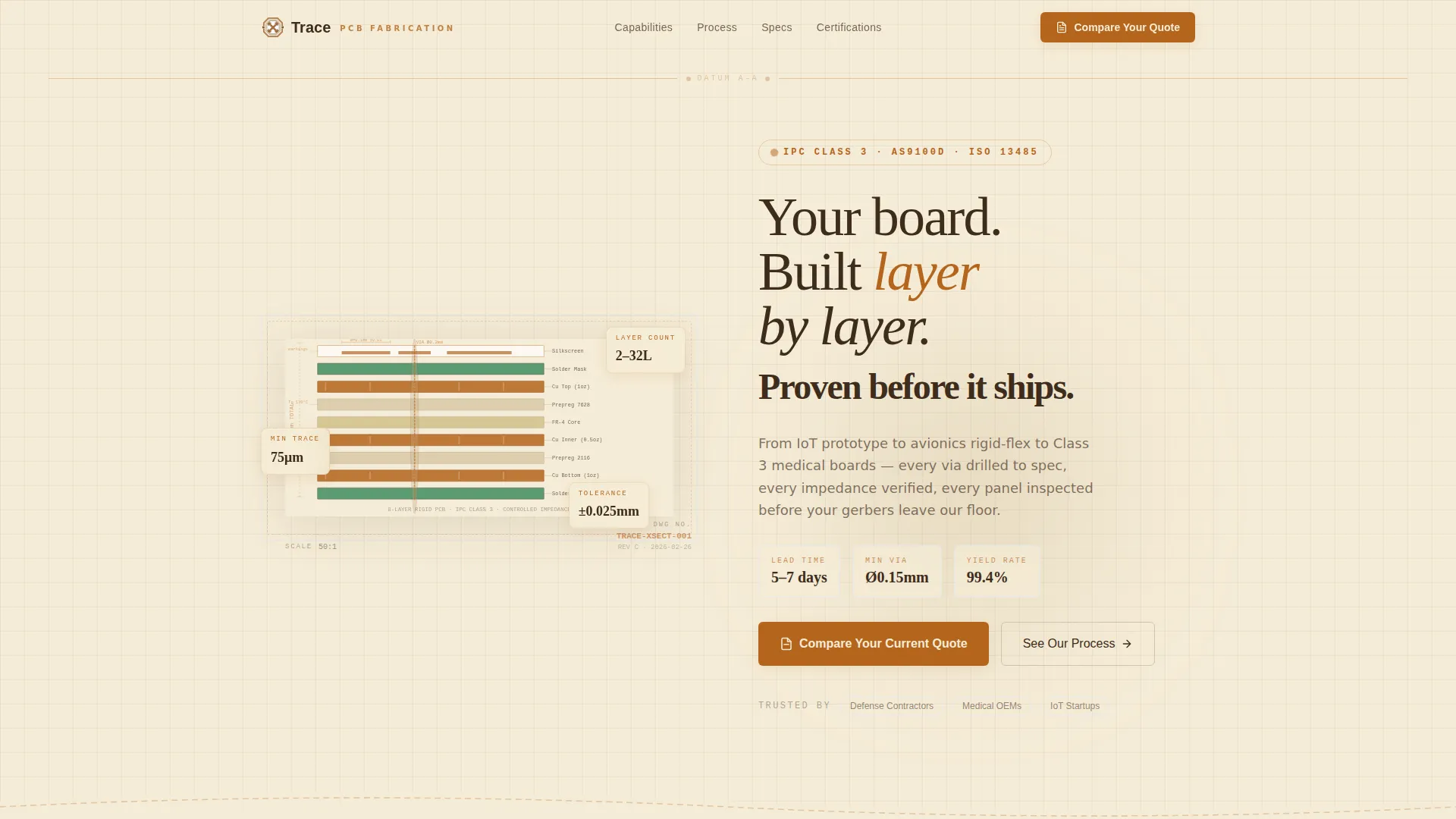 PCB Manufacturer Landing Page Template