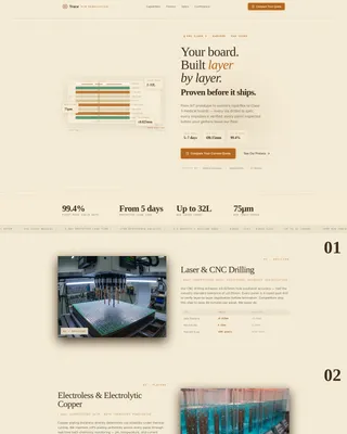 PCB Manufacturer Landing Page Template