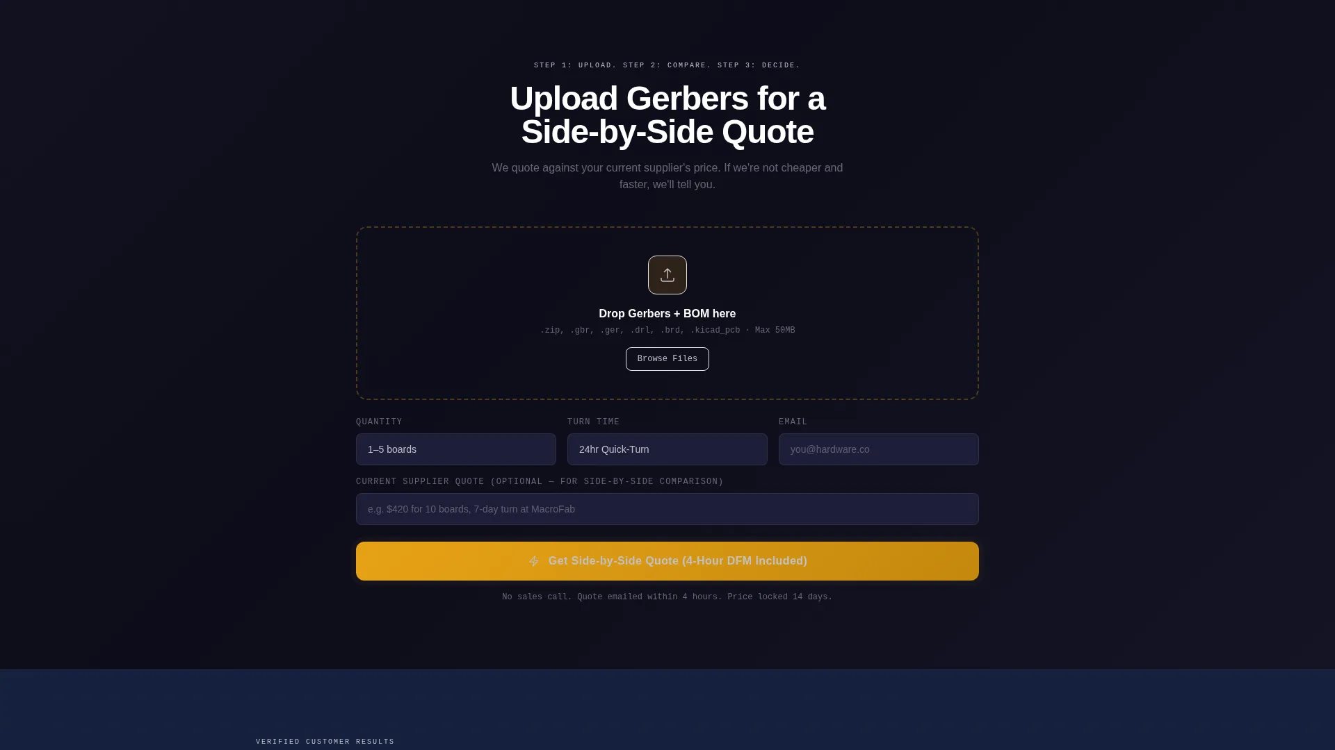 Assembly Landing Page Template, Card Grid & Comparison