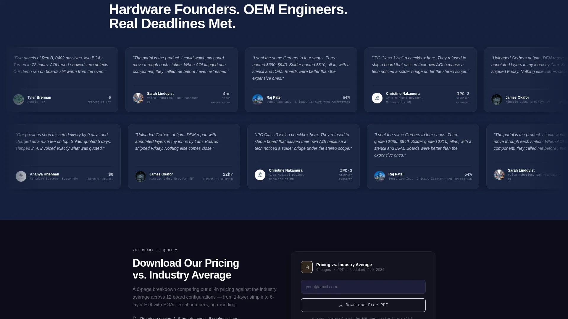 Assembly Landing Page Template, Card Grid & Comparison