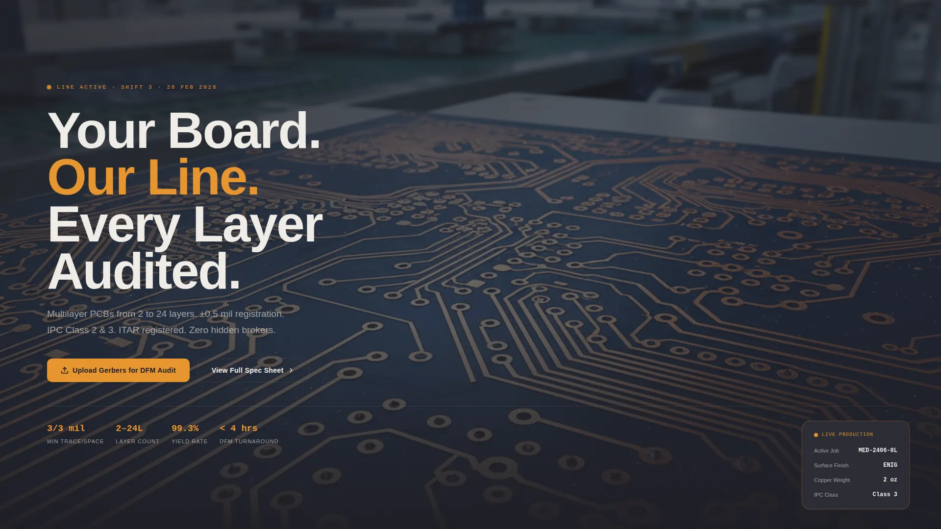 PCB Manufacturer Comparison Landing Page Template