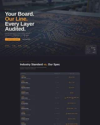 PCB Manufacturer Comparison Landing Page Template