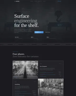 Packaging Manufacturing Professional Website Template