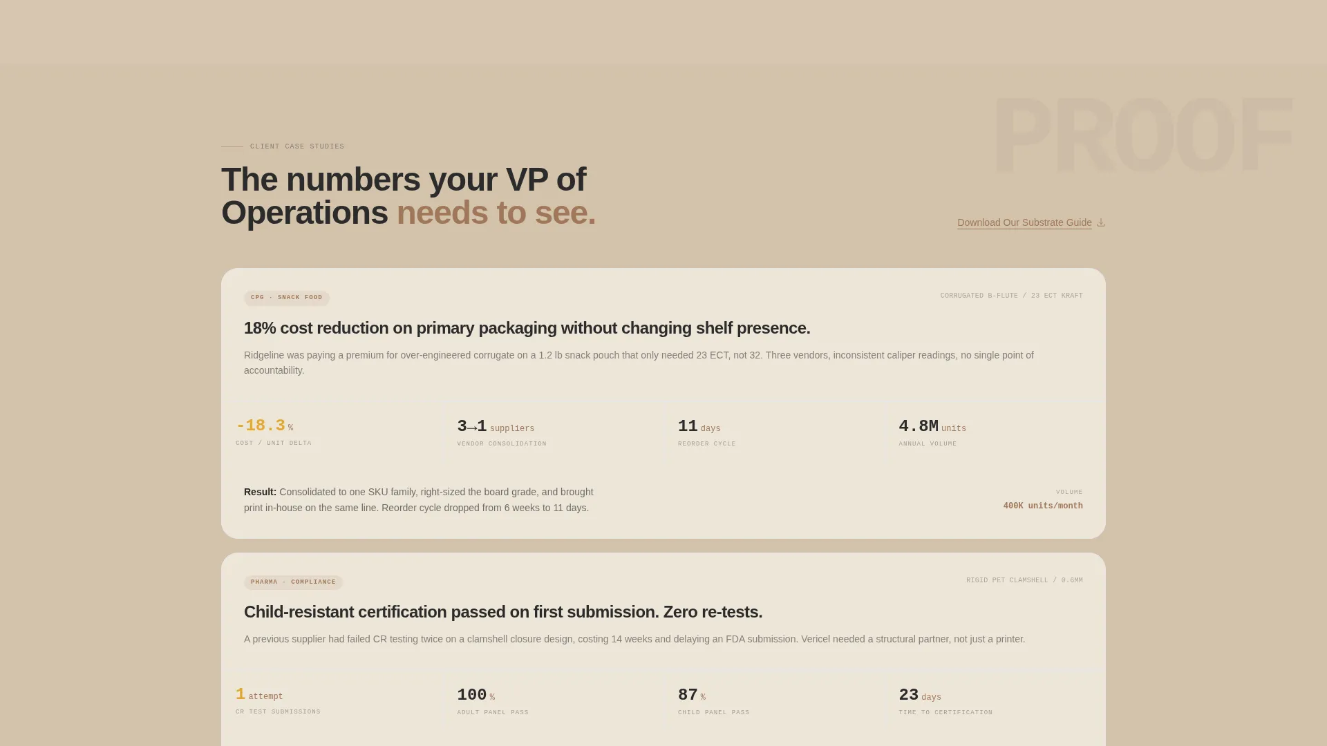 Packaging Manufacturing Specialist Pricing Website Template