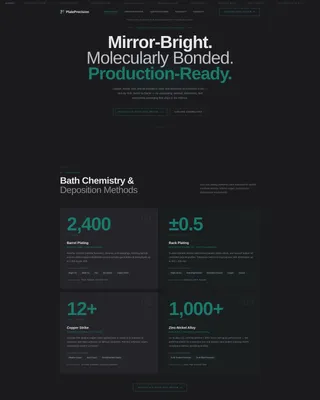 Packaging Manufacturing Directory Website Template