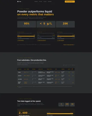 Packaging Manufacturing Reviews Website Template