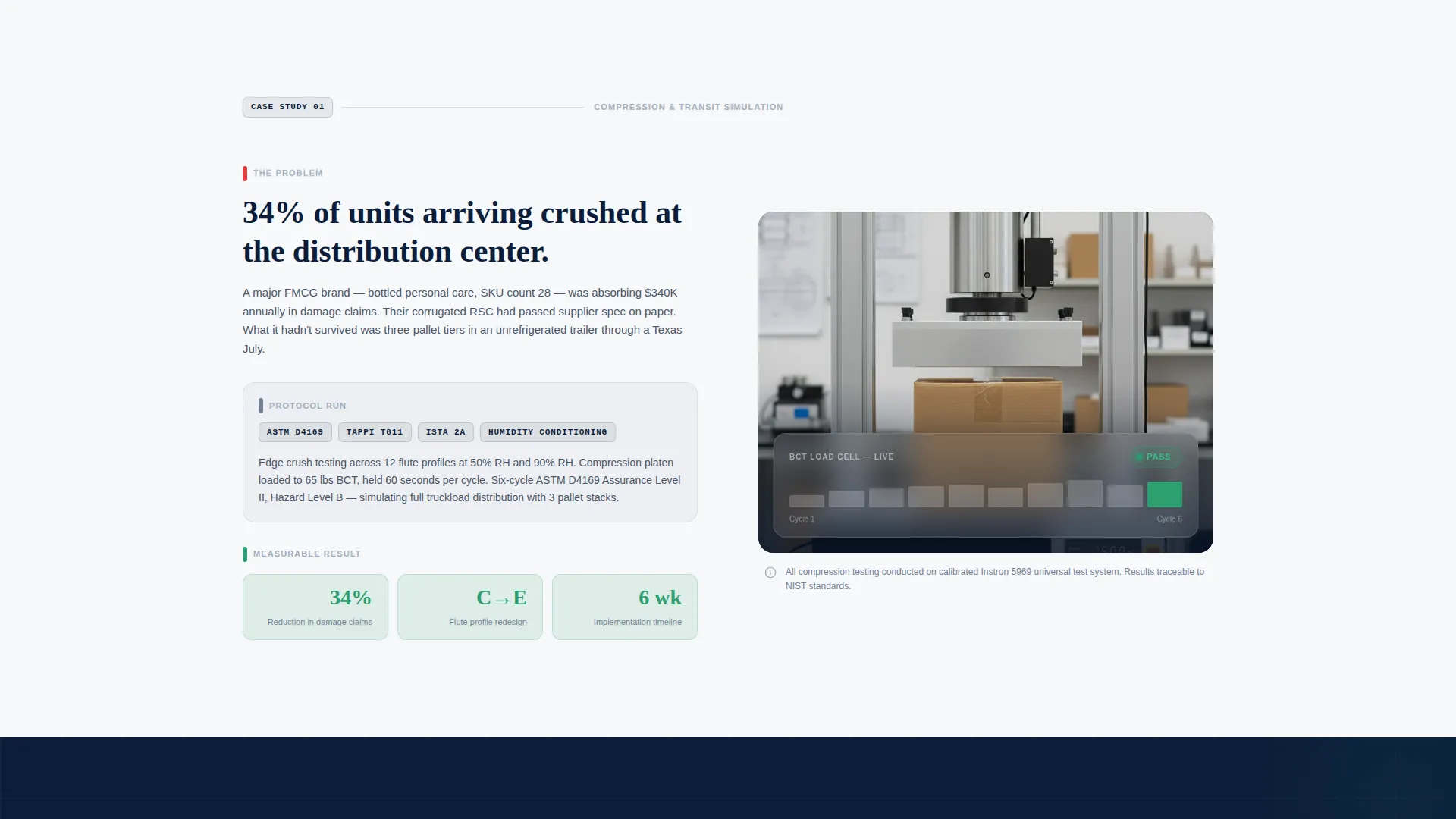 Packaging Manufacturing Advanced Pricing Website Template