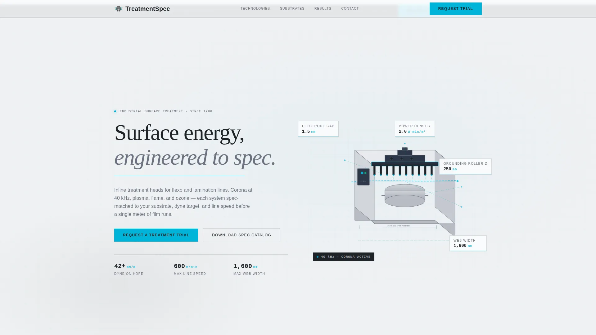 Packaging Manufacturing Pricing Website Template