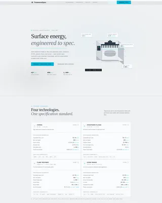 Packaging Manufacturing Pricing Website Template