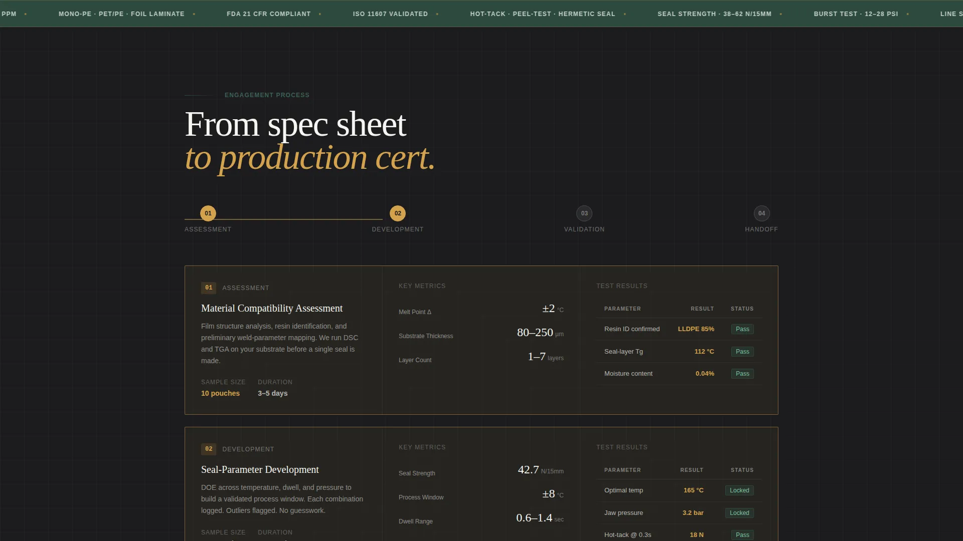 Packaging Manufacturing Specialist Professional Website Template