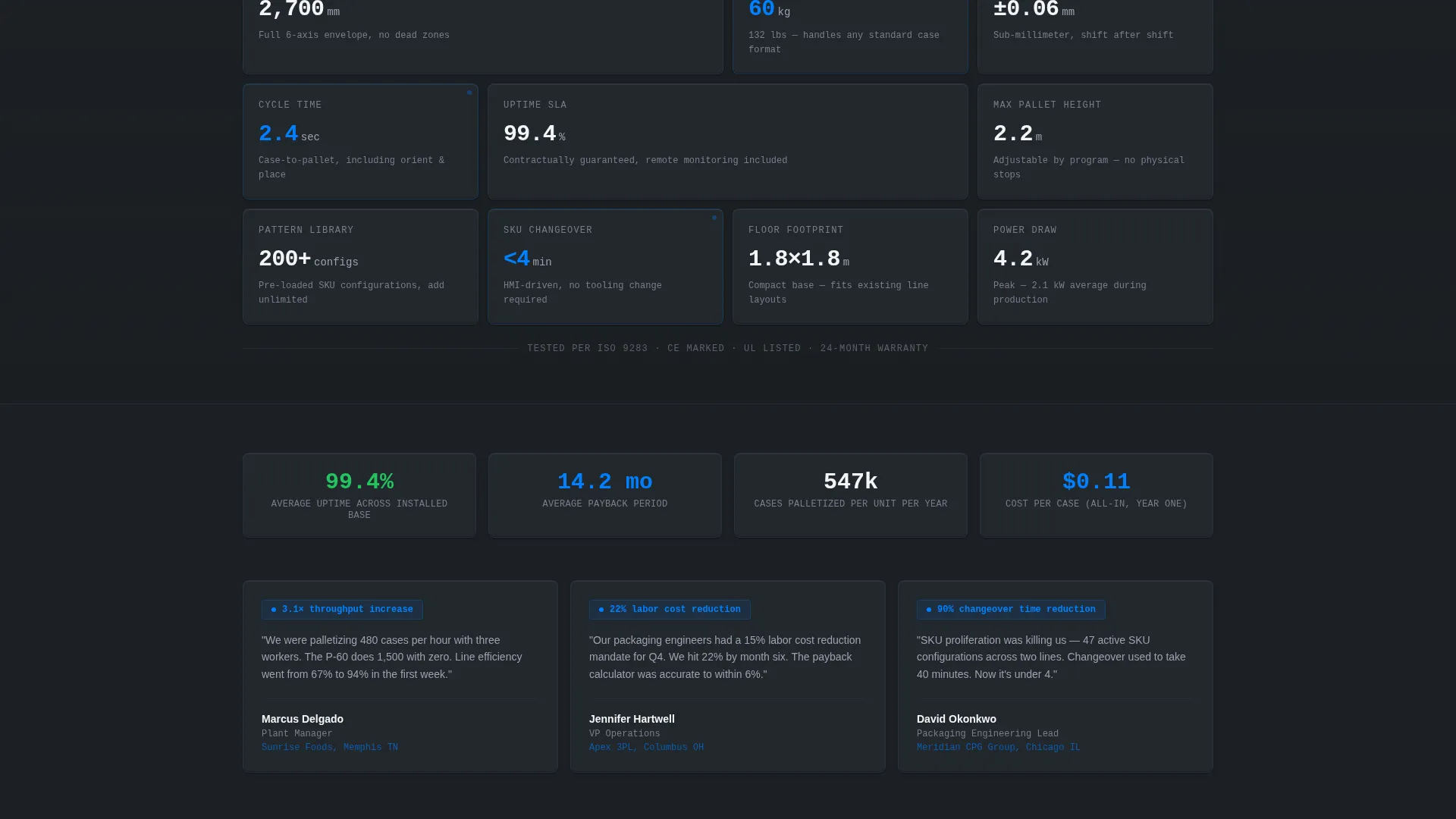 Robotics & Automation Cost Calculator Website Template