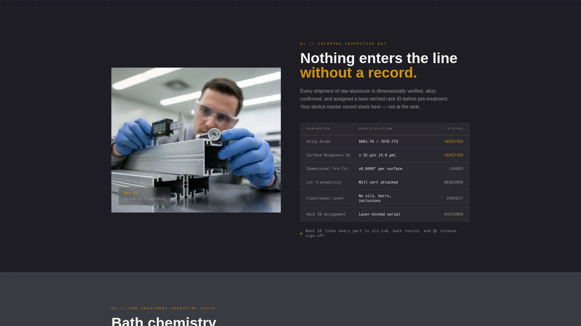 Pharmaceutical Manufacturing Privacy Policy Website Template