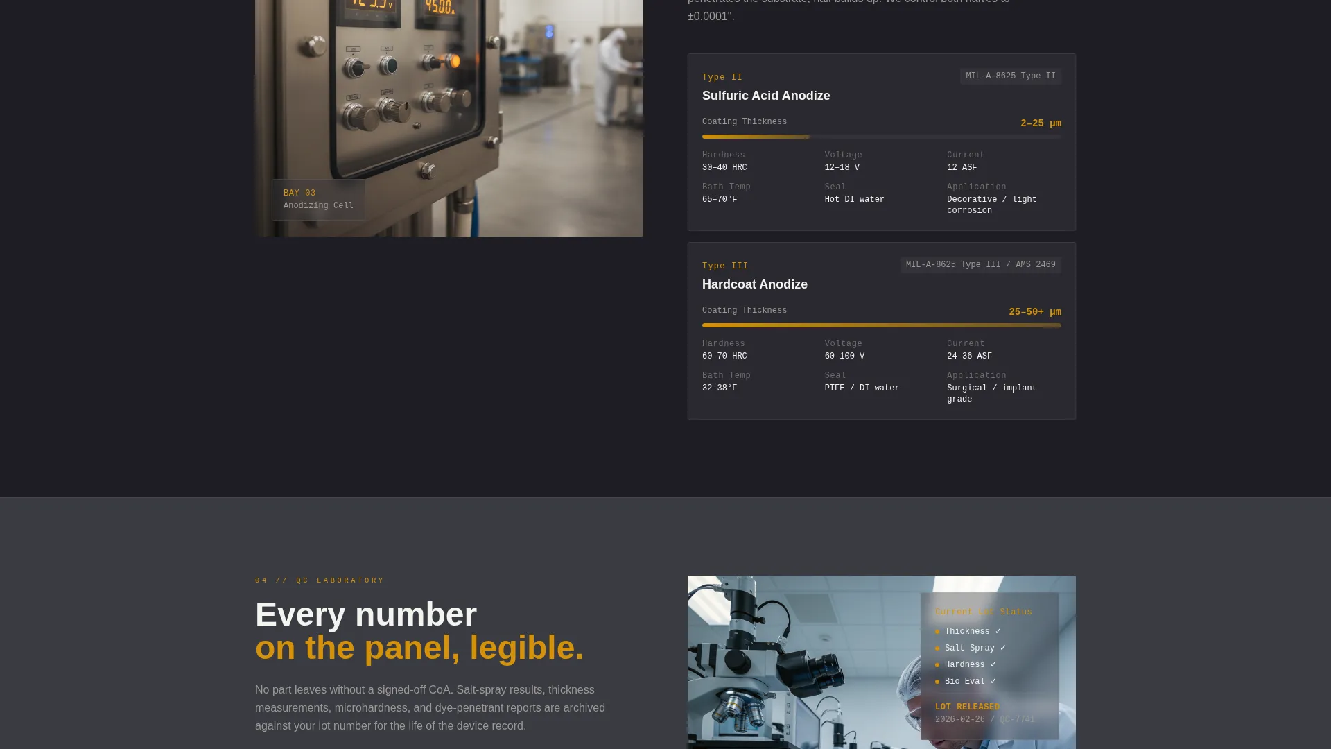 Pharmaceutical Manufacturing Privacy Policy Website Template