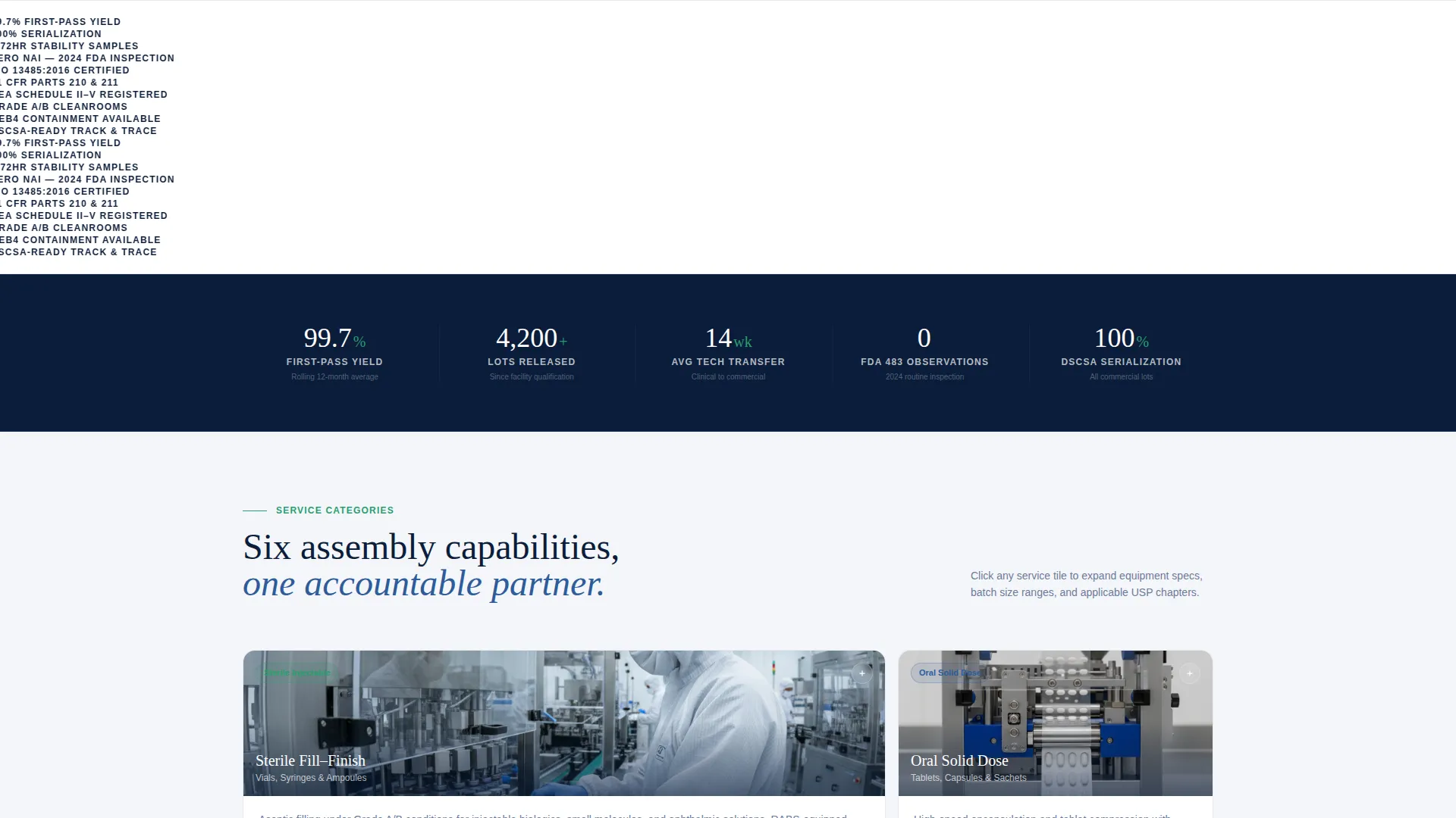 Pharmaceutical Manufacturing Specialist Directory Website Template