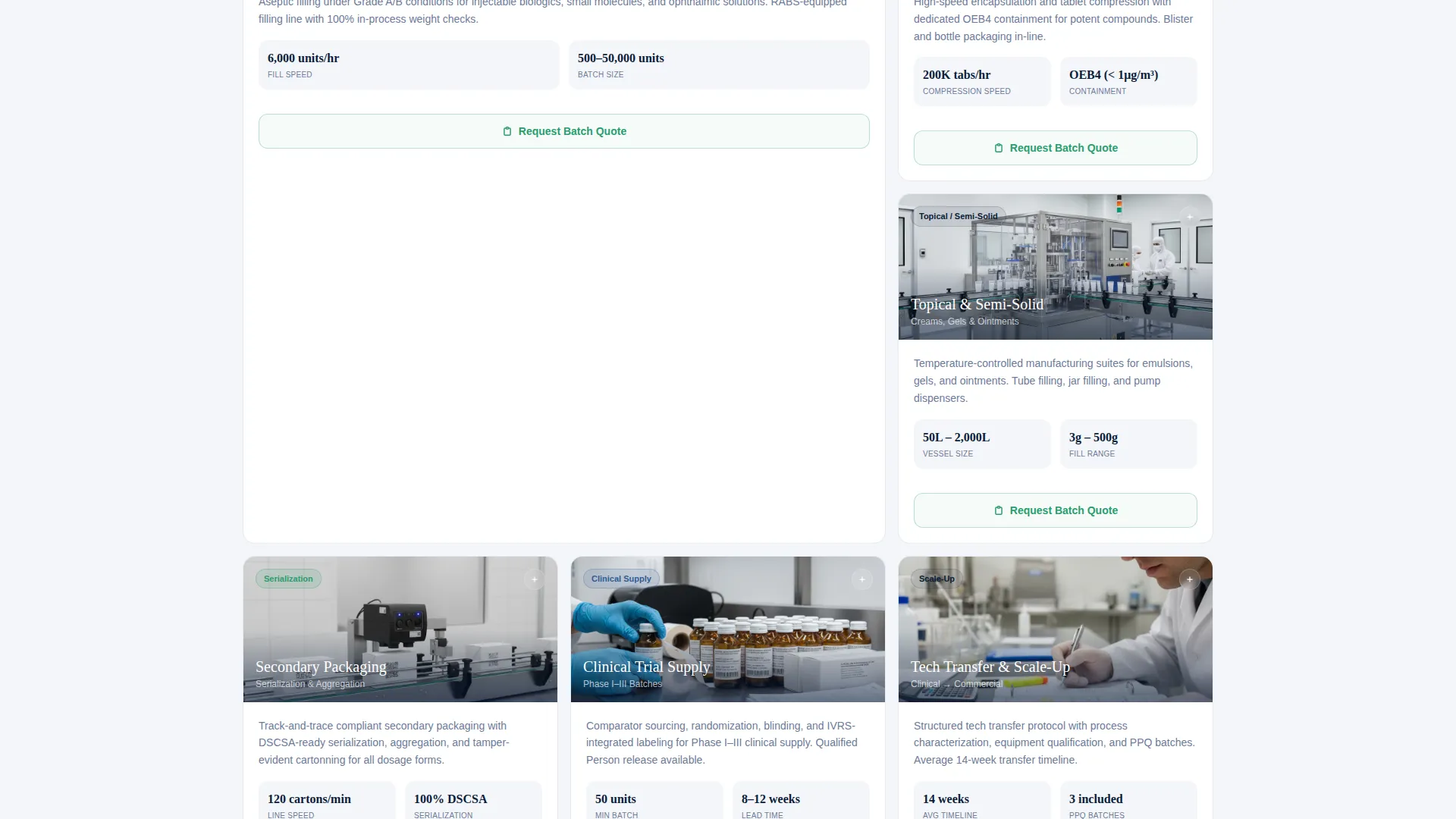 Pharmaceutical Manufacturing Specialist Directory Website Template
