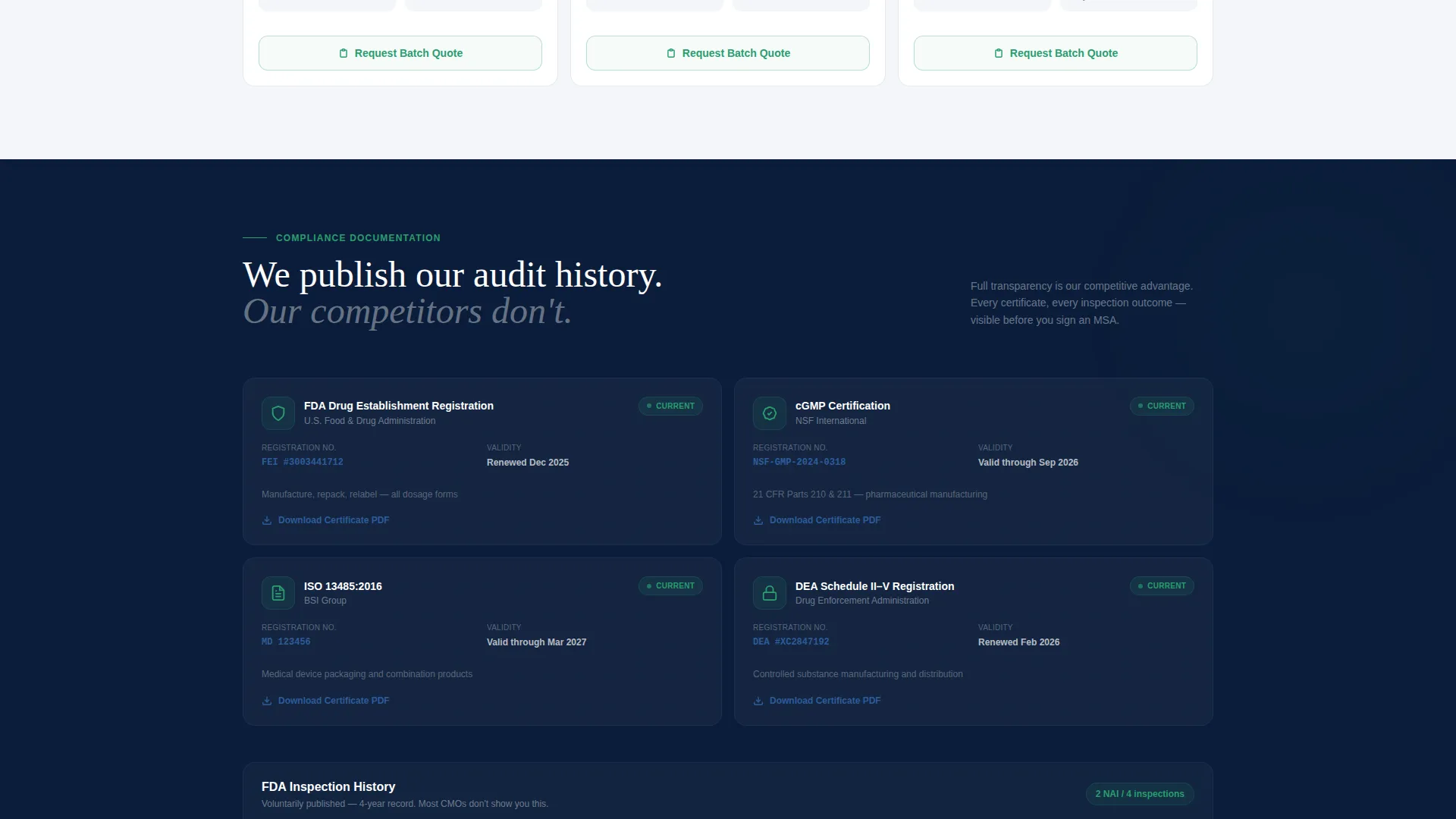 Pharmaceutical Manufacturing Specialist Directory Website Template