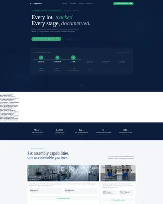 Pharmaceutical Manufacturing Specialist Directory Website Template