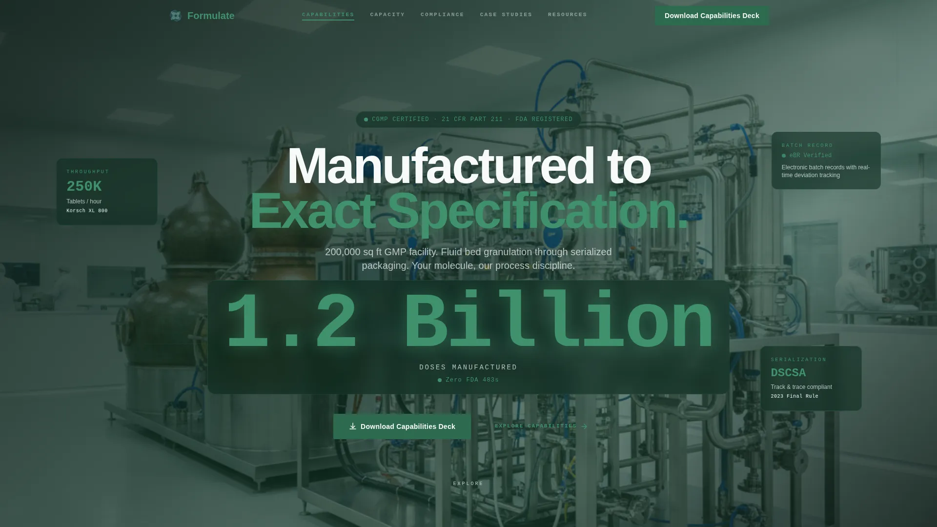 Complete Pharmaceutical Manufacturing Privacy Policy & Terms Website Template