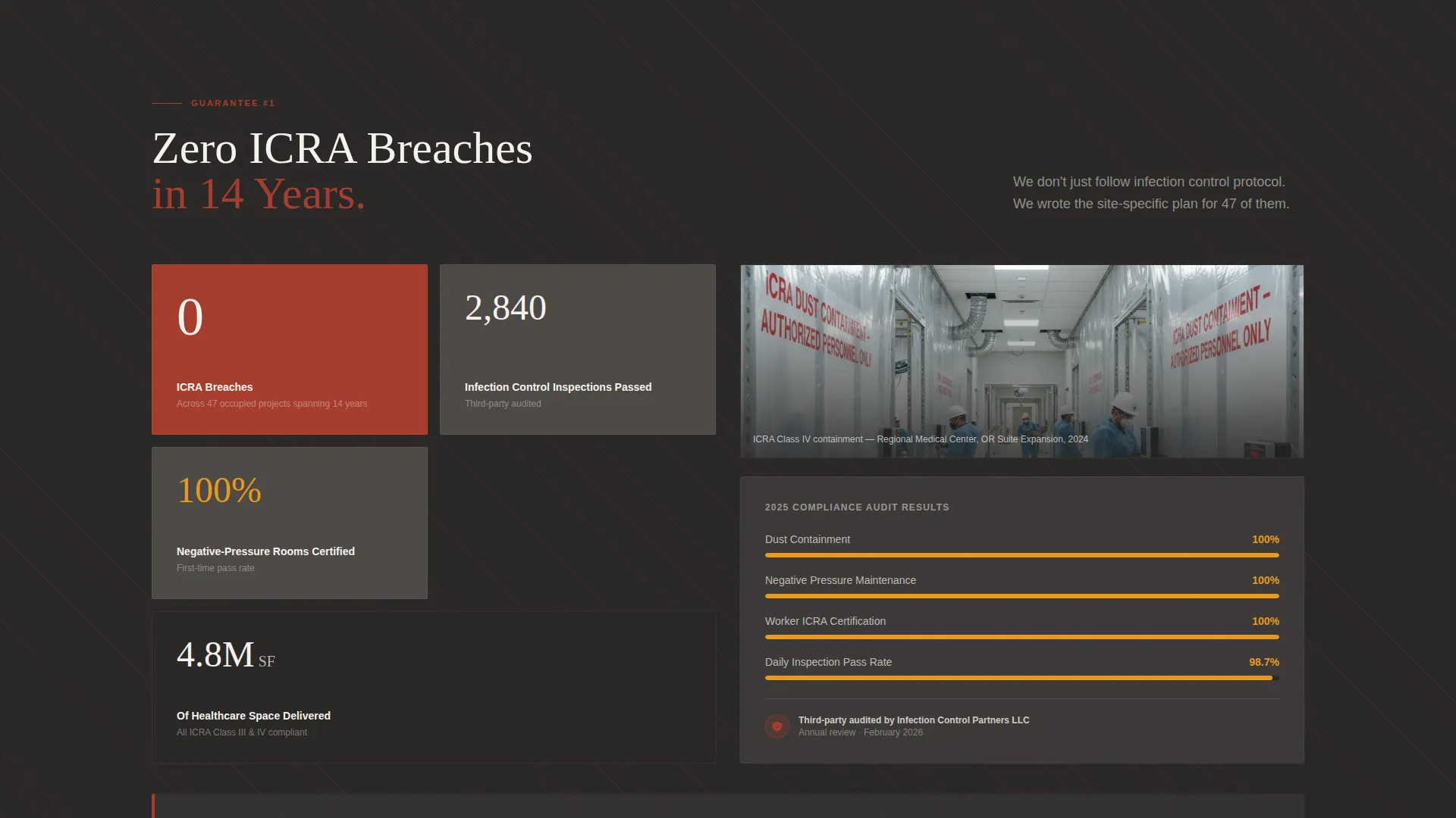 Facility Construction Landing Page Template