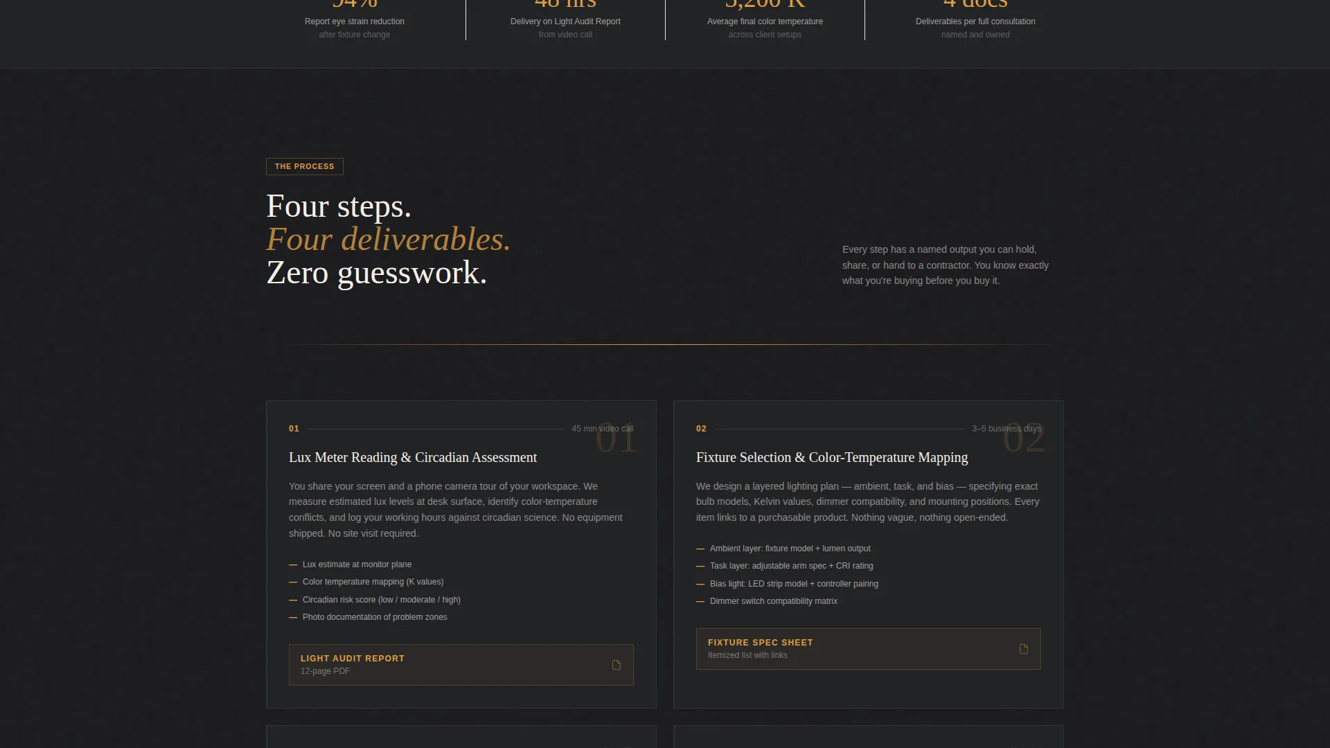 Home Office Lighting Consultant Landing Page