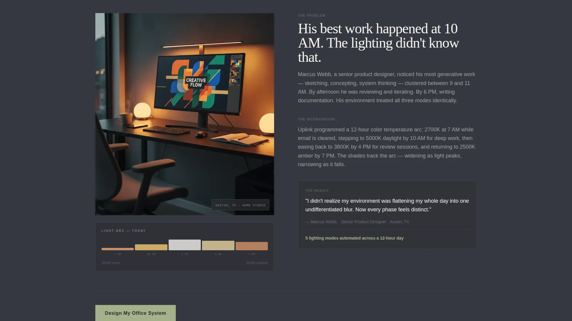 Smart Home Office Landing Page Template