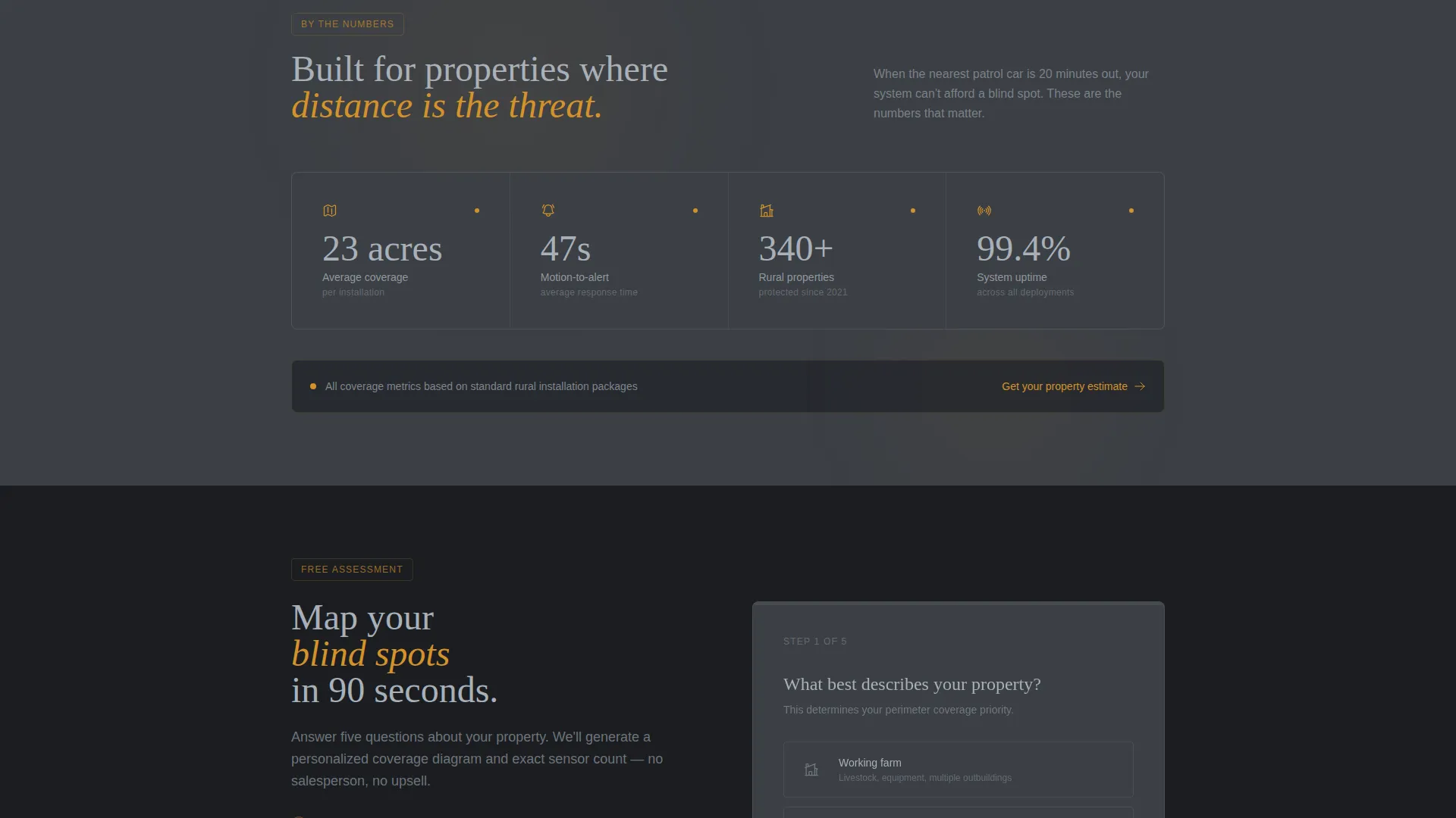 Home Security Landing Page Template for Rural Properties