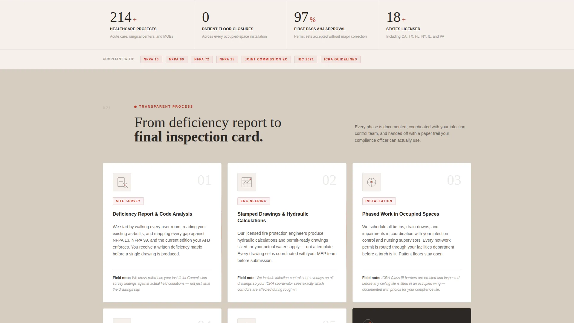 Hospital & Clinic Construction Privacy Policy & Terms Website Template