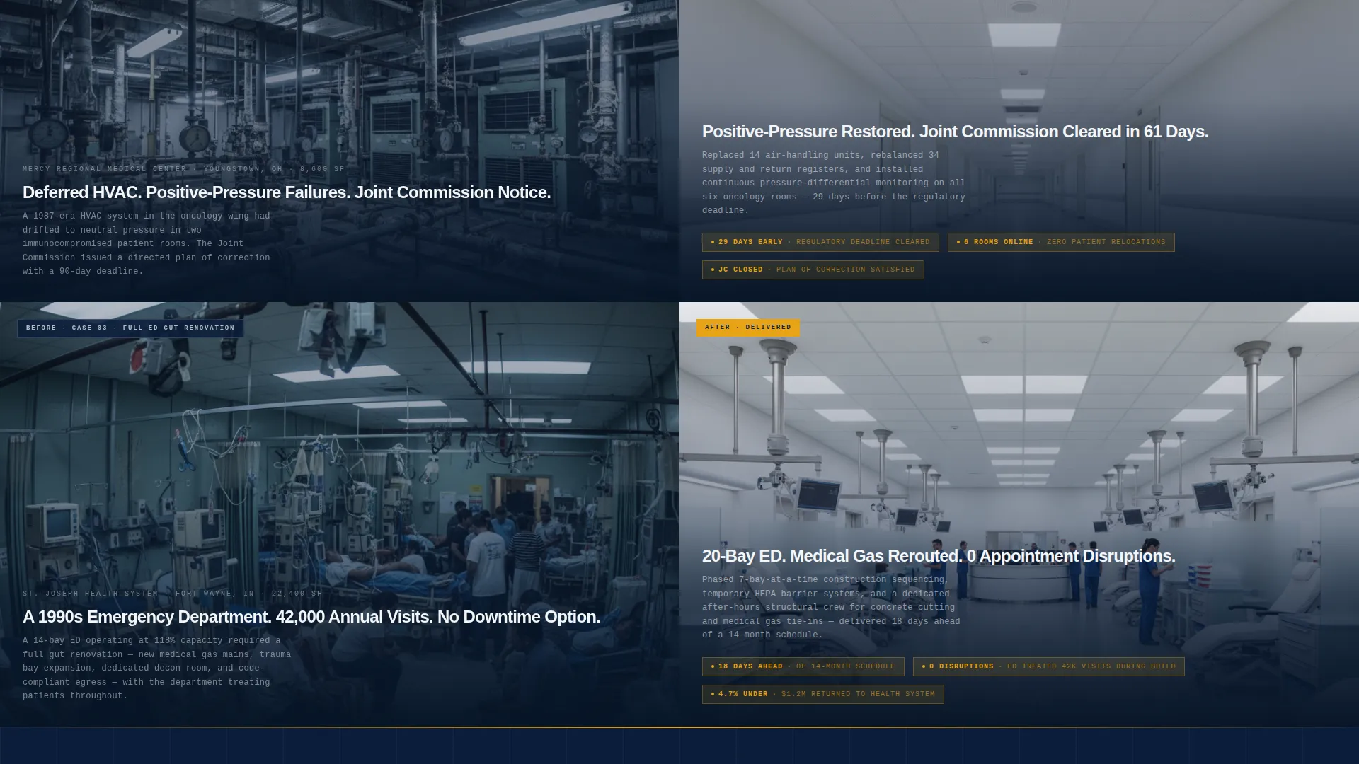 Specialist Hospital & Clinic Construction Professional Website Template