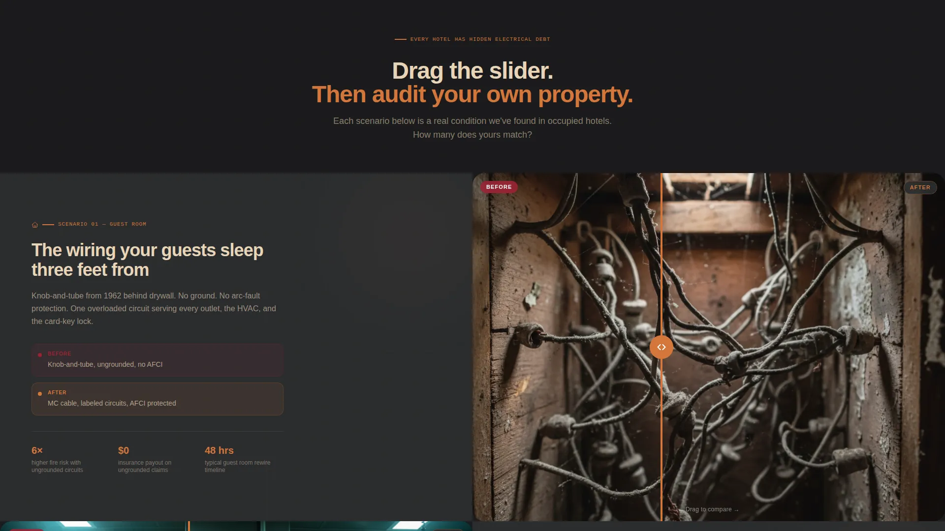 Hotel Electrical Contractor Landing Page Template