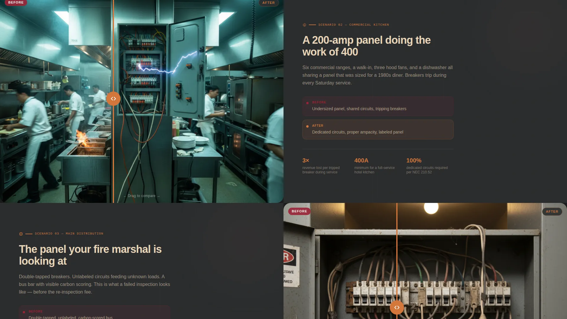 Hotel Electrical Contractor Landing Page Template