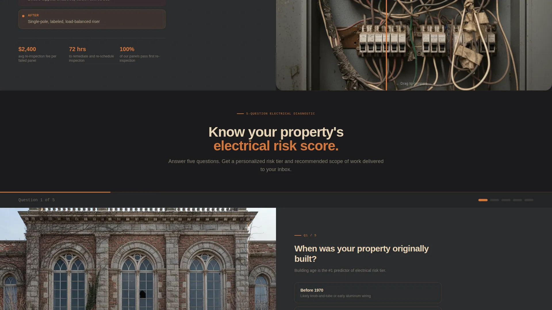 Hotel Electrical Contractor Landing Page Template