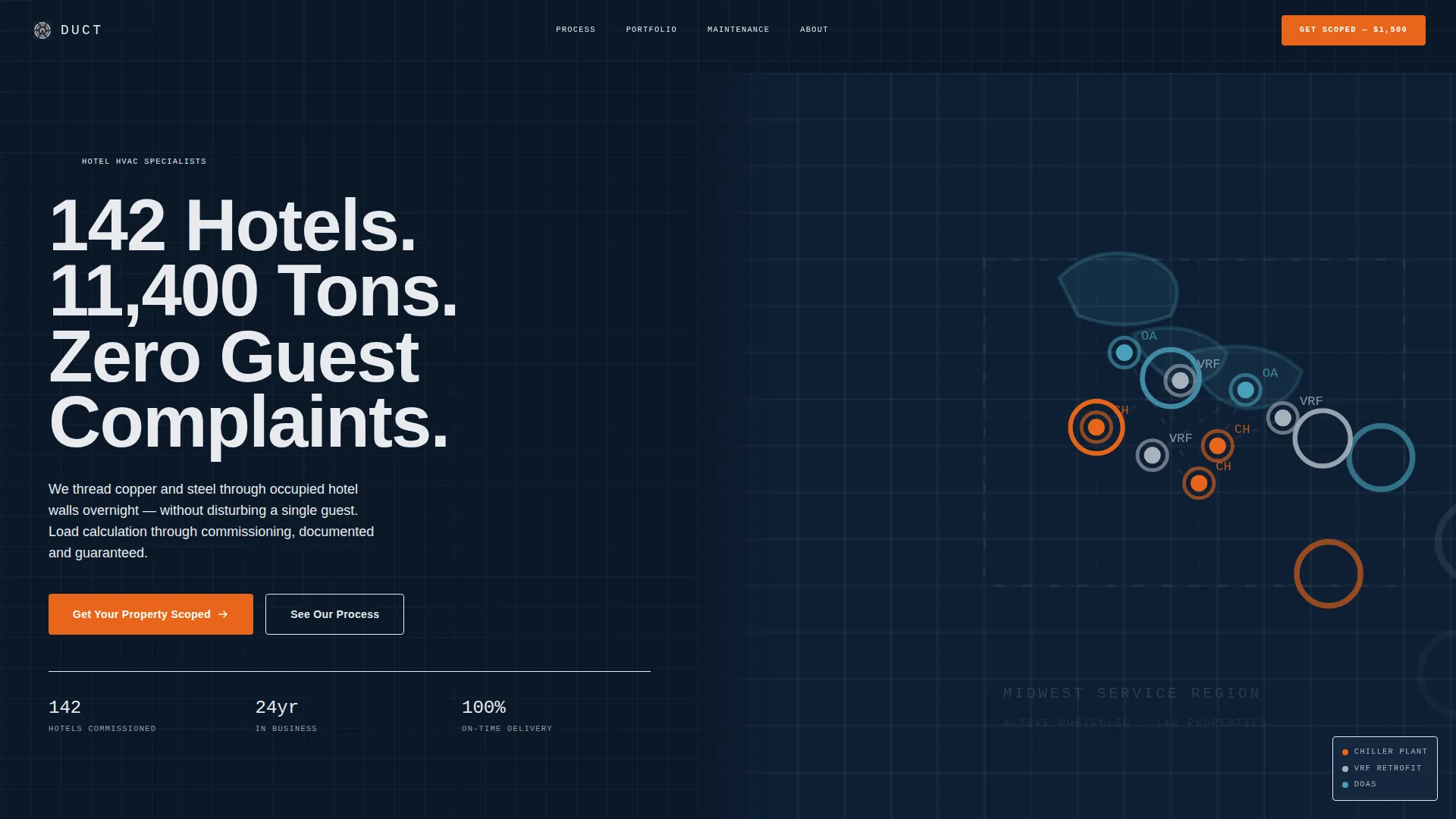 Hotel HVAC Contractor Landing Page Template
