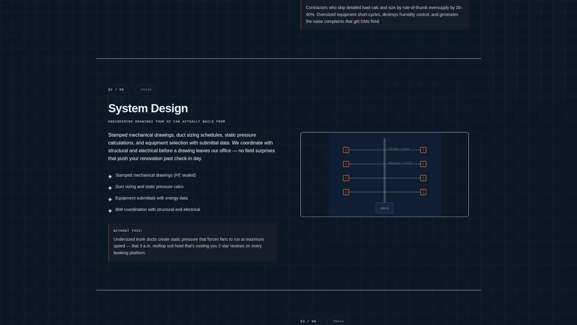 Hotel HVAC Contractor Landing Page Template