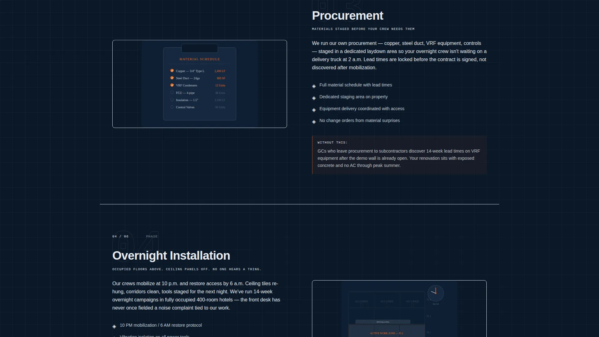 Hotel HVAC Contractor Landing Page Template