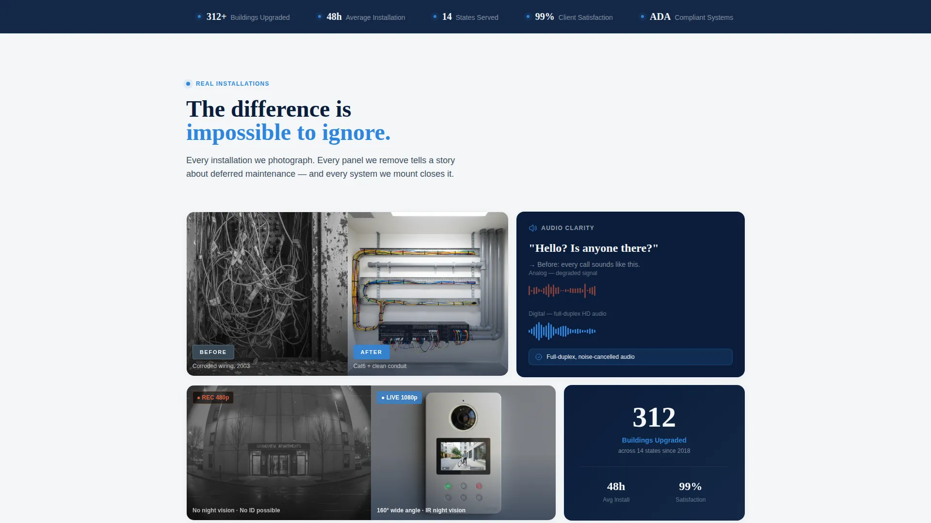 Expert Specialty Construction Appointment Booking Website Template